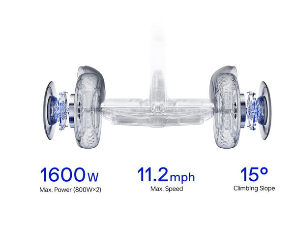 YSED Ninebot S2 Self-Balancing Scooter - OFF ROAD TIRES